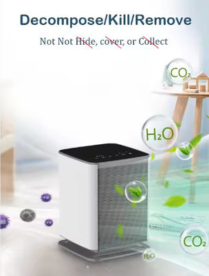 Προχωρημένος Λευκός ΑΑΣ Αεροαπανιλητής για Μακροχρόνια Αποστείρωση